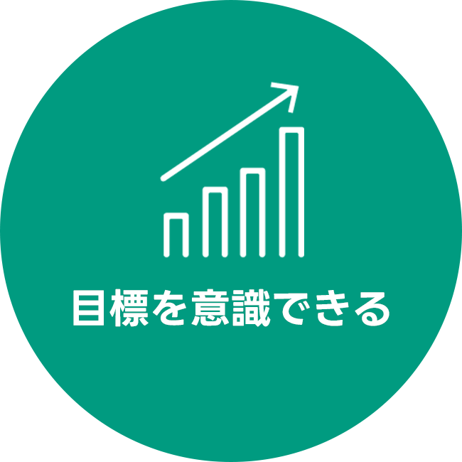 月次Reportで得られるメリット